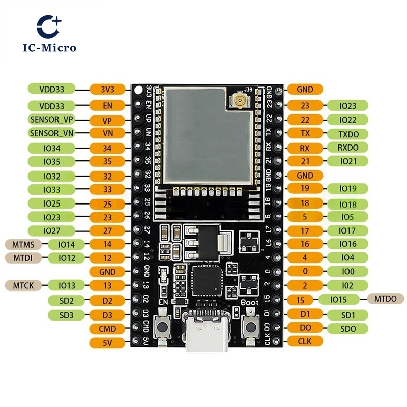 1-10PCS ESP32-DevKitC core boa - đánh giá và giá Nodemcu 32S
